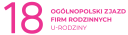 logo-urodziny-18-roz-poziom-rgb-1024x281